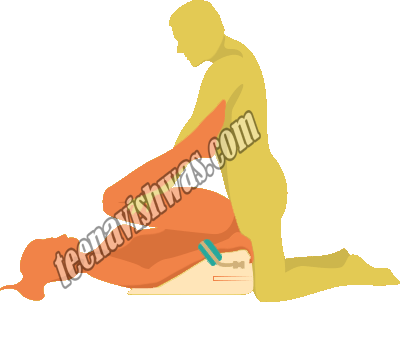 bind-and-bang-position pic